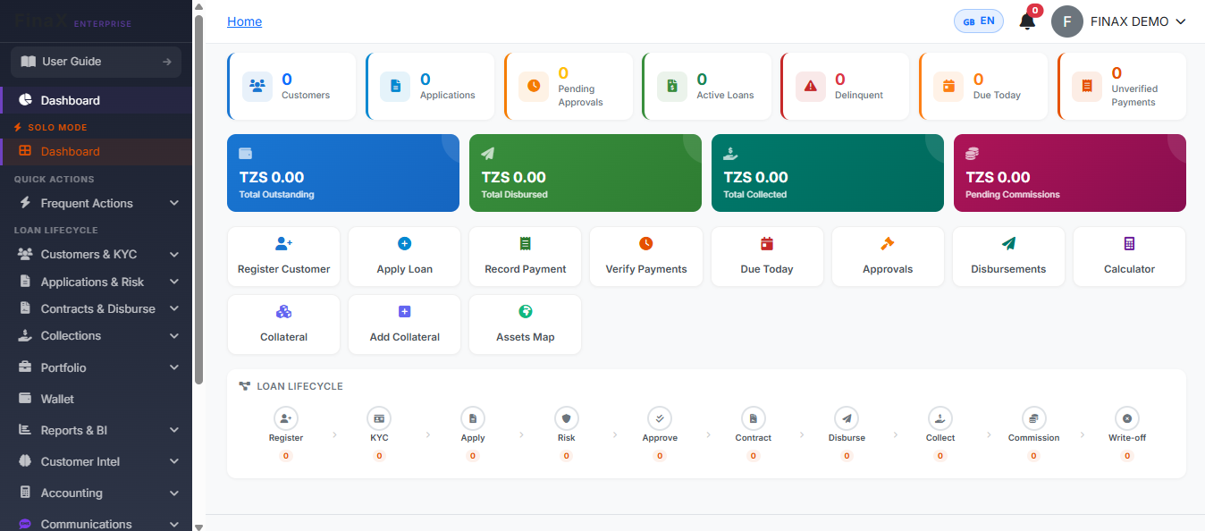 FinaX Tanzania | Core Lending & Financial Management Solution